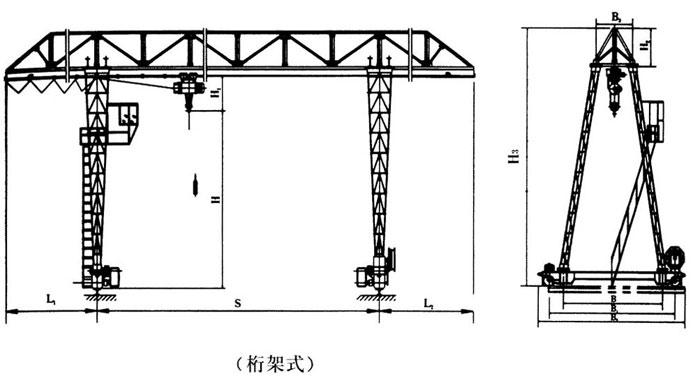 MHh型電動葫蘆門式起重機